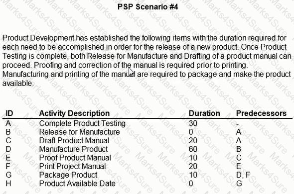 PSP Question 12